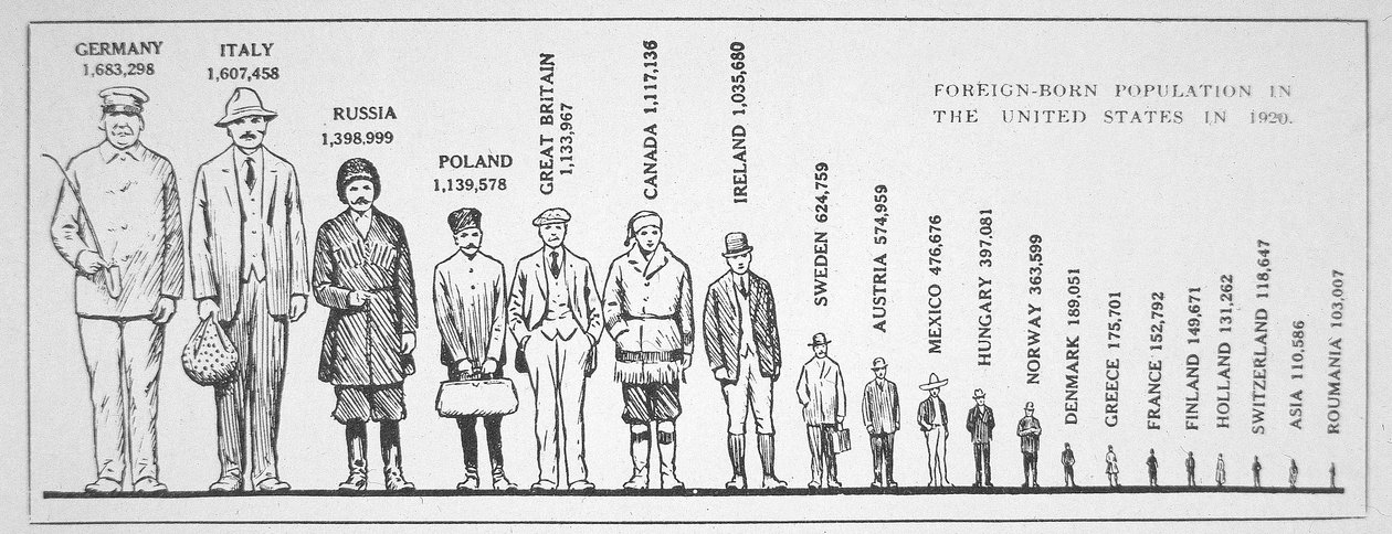 1920