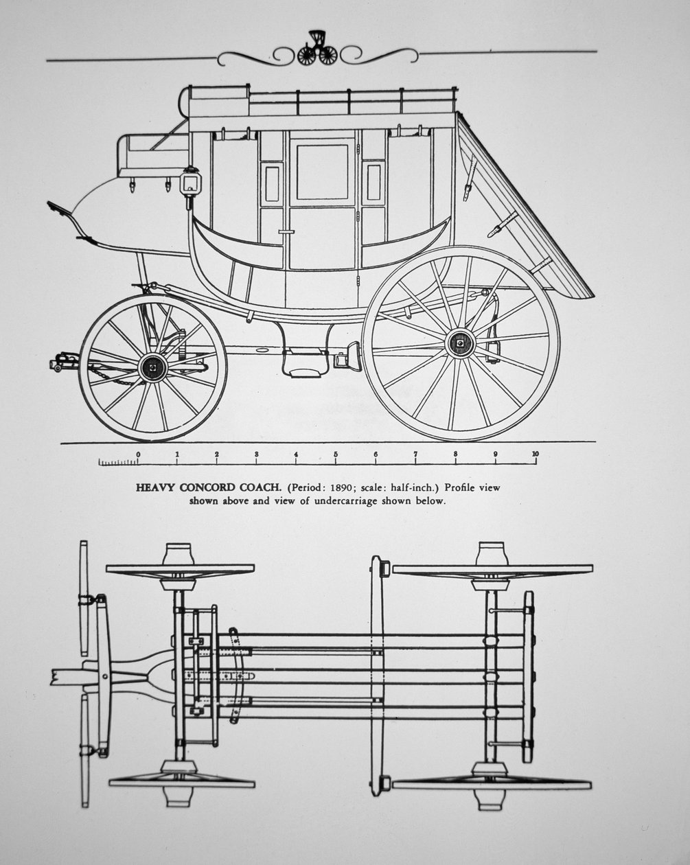 1890 Ağır Concord Posta Arabası (gravür) by American School