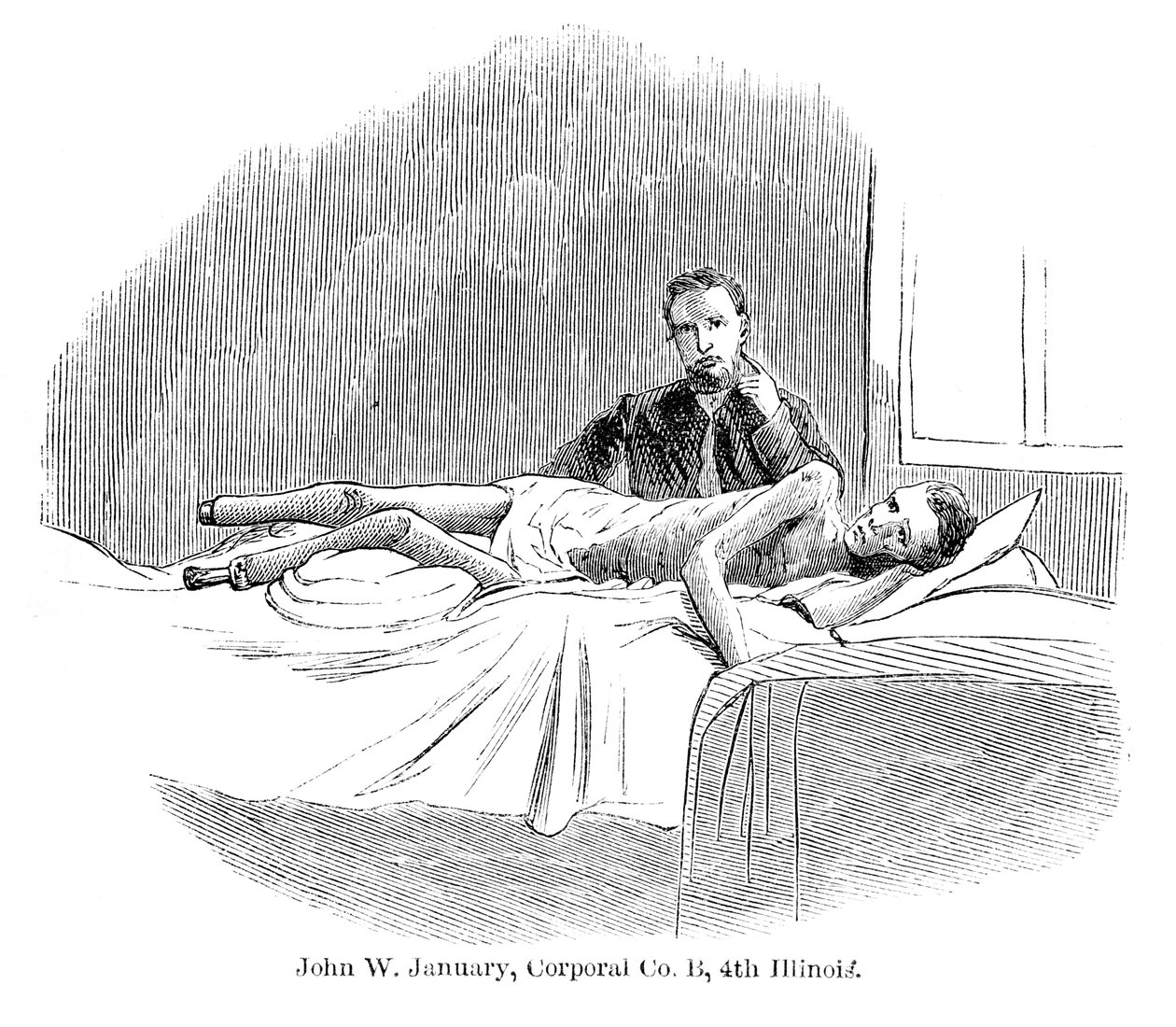 John W. Ocak, Onbaşı Co. B, 4th Illinois, Prison Life in the South