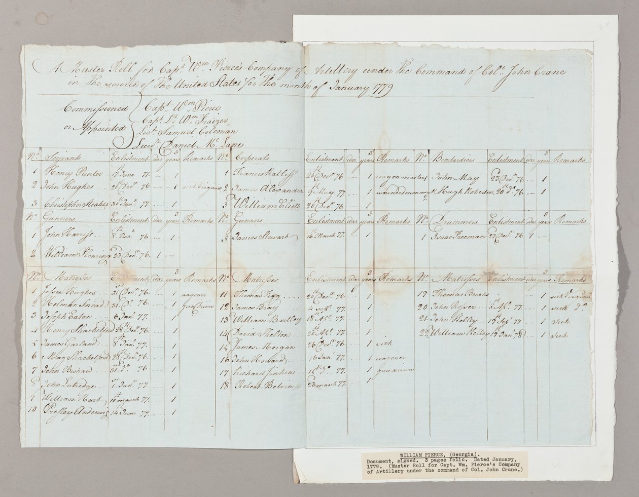 Albay John Crane komutasındaki Kaptan William Pierce