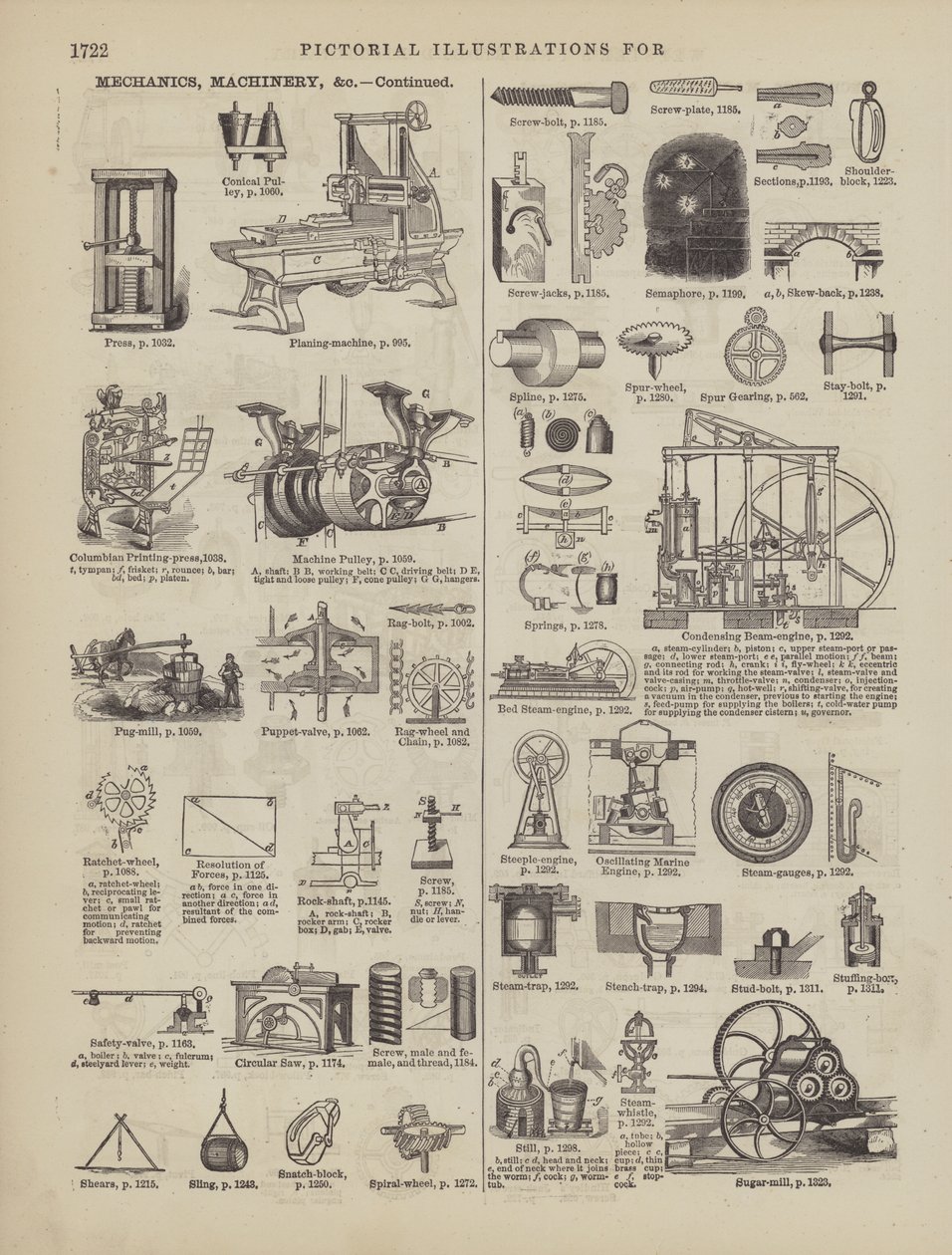  by American School