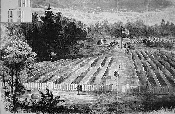 Andersonville