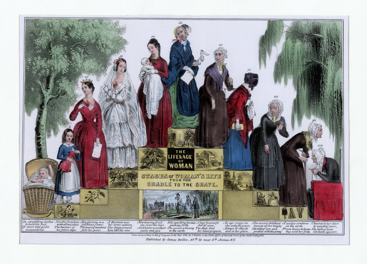 Kadının Hayatı ve Yaşı, Kadının Beşikten Mezara Kadar Evreleri, meyhane. C 1848 (el renkli gravür) by American School