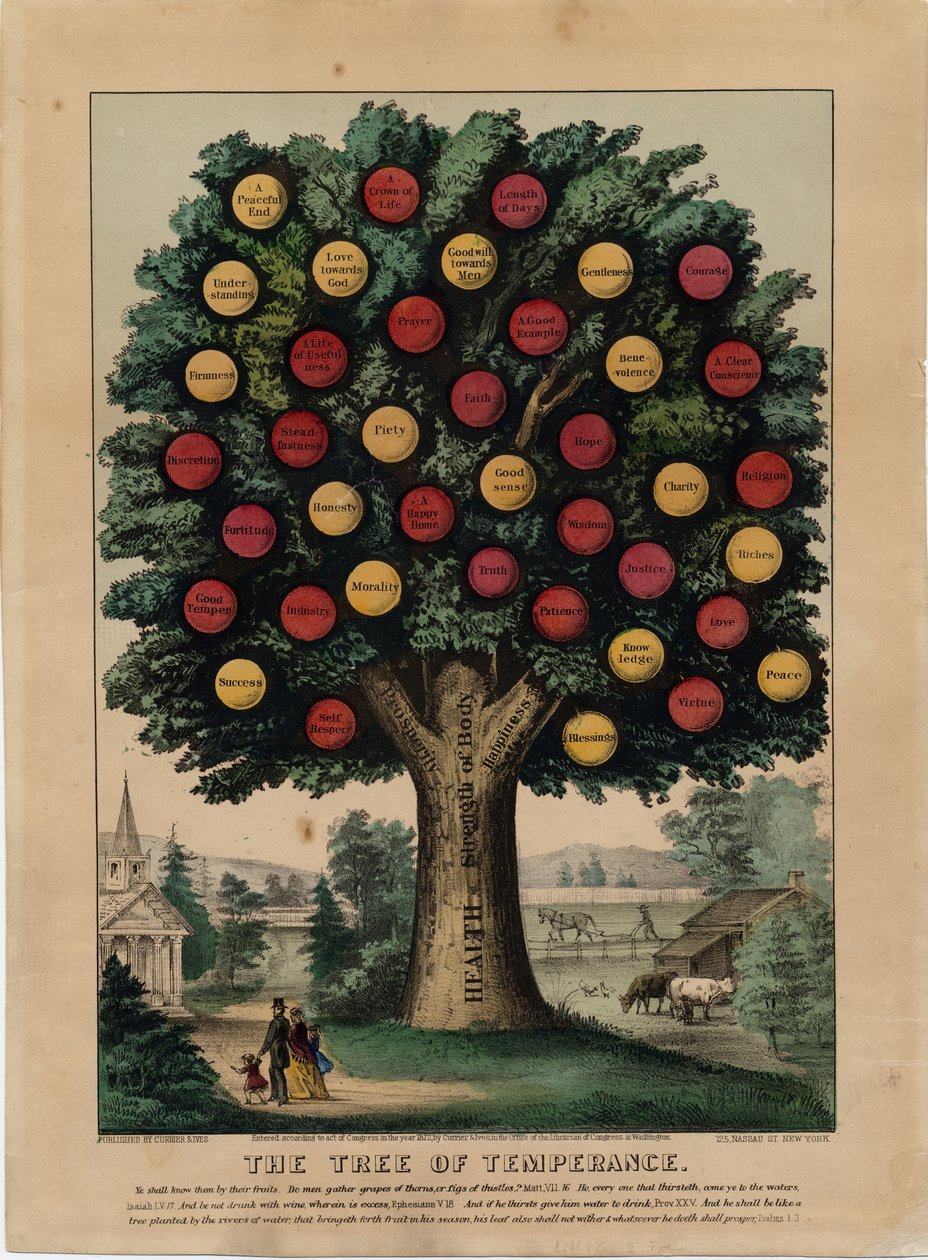 Temperance Ağacı, pub. Currier & Ives tarafından, 1872 by American School