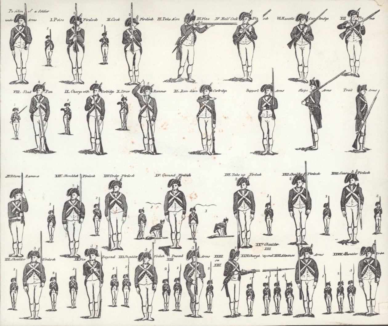 ABD Silah El Kitabı (lito) by American School