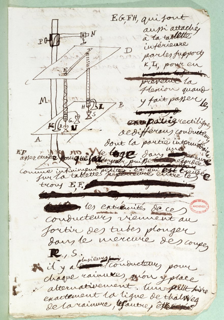 Üçüncü Dengenin Gösterimi, c.1800 kalem ve kağıt üzerinde mürekkep by Andre Marie Ampere