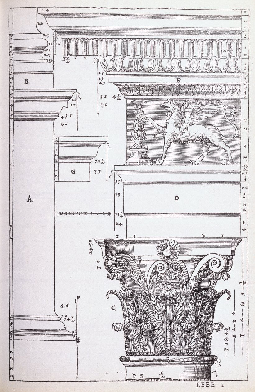 Antoninus ve Faustina Tapınağı
