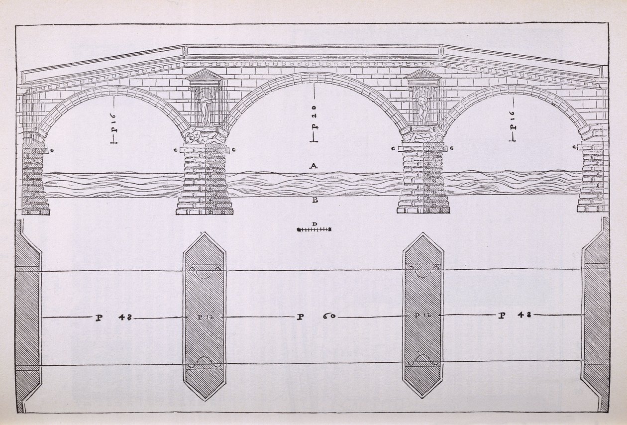 Bir köprünün yüksekliği, Palladio tarafından yazılan 
