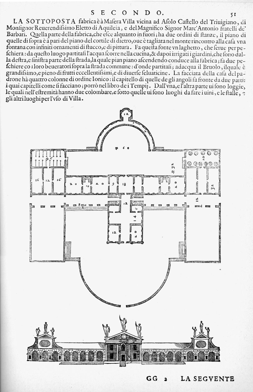 Villa Barbaro
