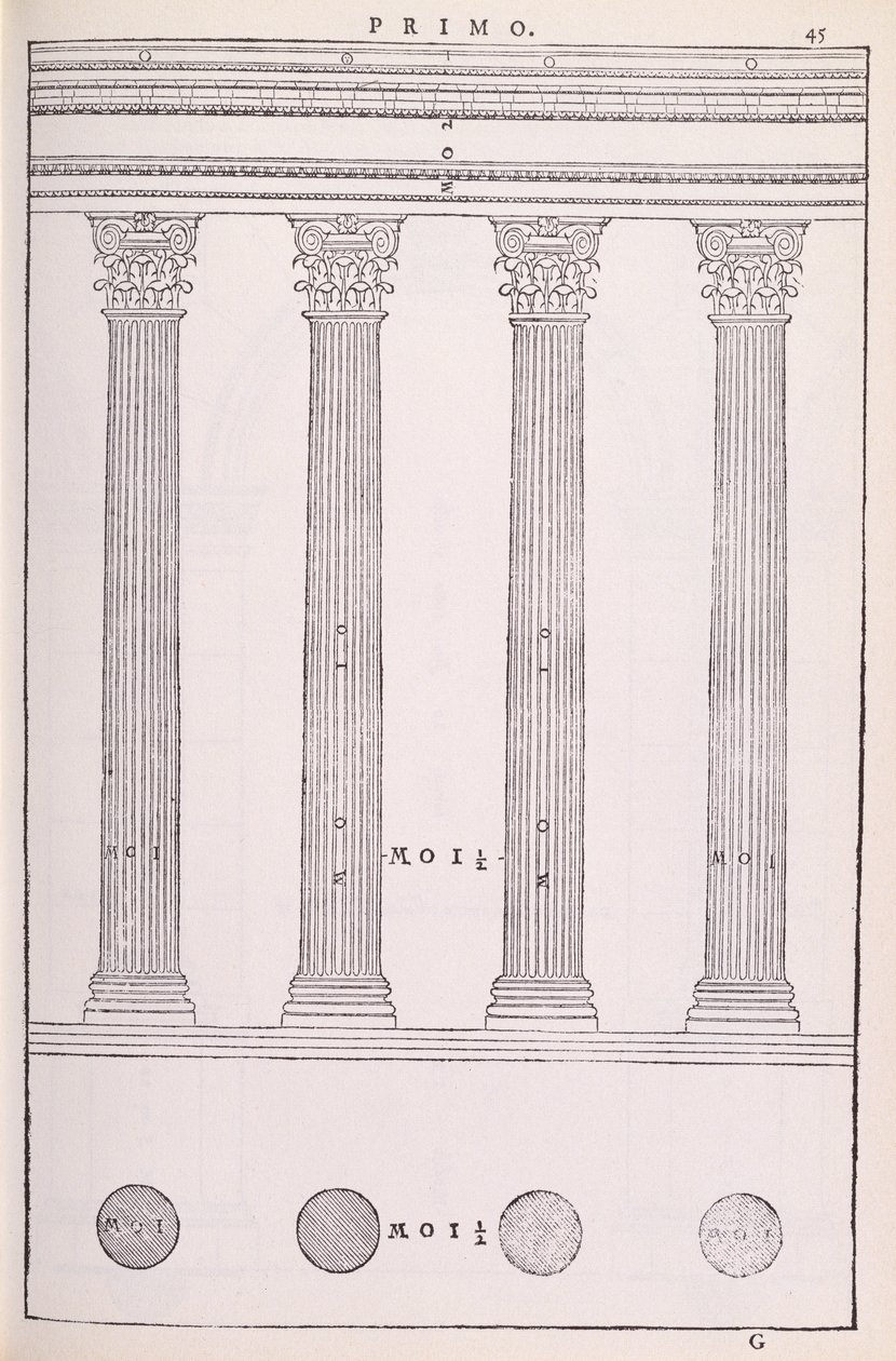 Bileşik Düzen, Palladio tarafından yazılan 
