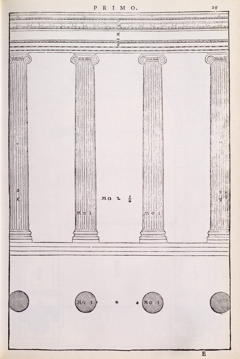 İyonik Düzen, Palladio tarafından yazılan 