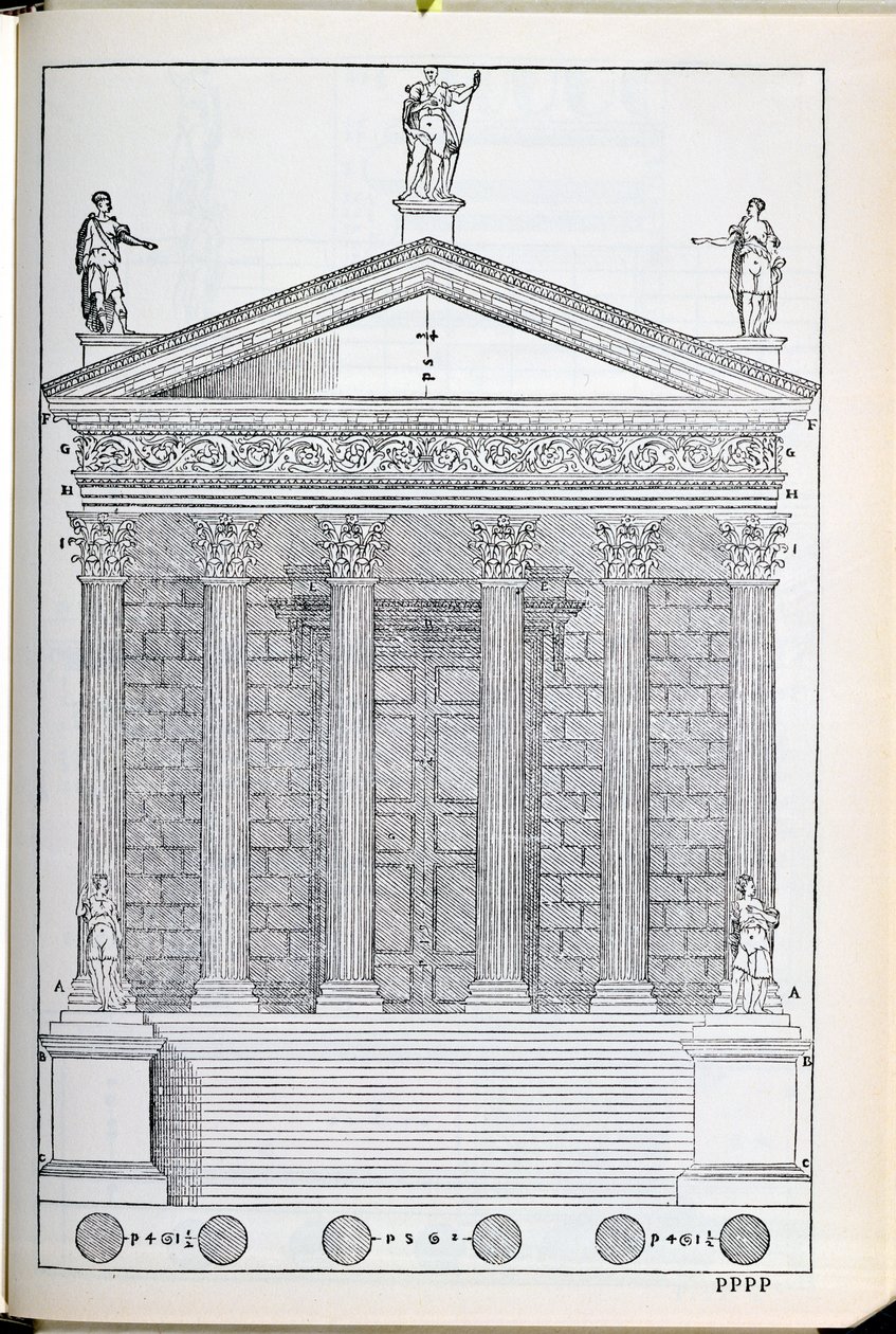Nimes Tapınağı
