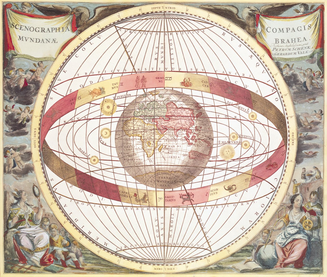 Planisphere, 