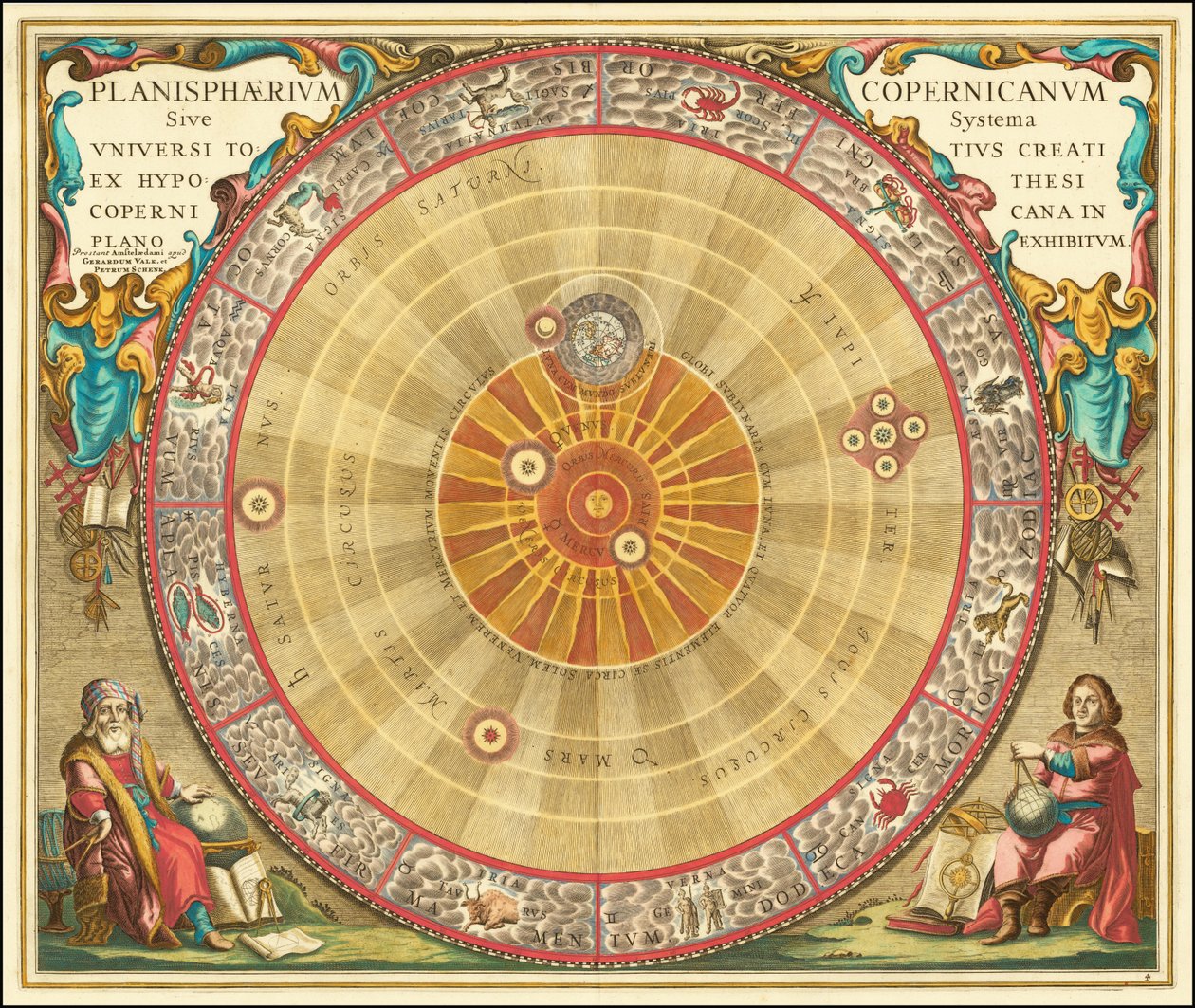1660 Eşmerkezli daireler biçiminde Kopernik astronomik çizelgesi by Andreas Cellarius