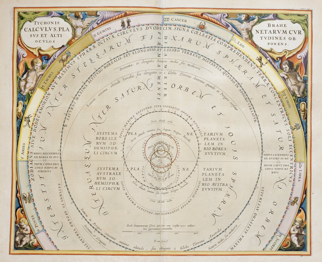 Harmonia Macrocosmica, Ptolemaic theory of planetary motion, engraving, by Andreas Cellarius (1596-1665) by Andreas Cellarius