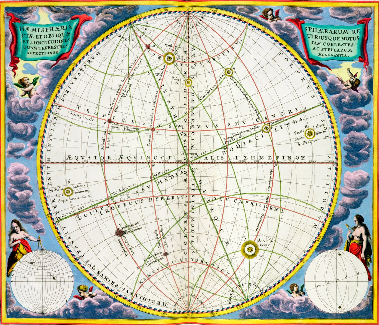 Dünya ve Gezegenlerin hareketlerini gösteren harita, 1660-1661 by Andreas Cellarius