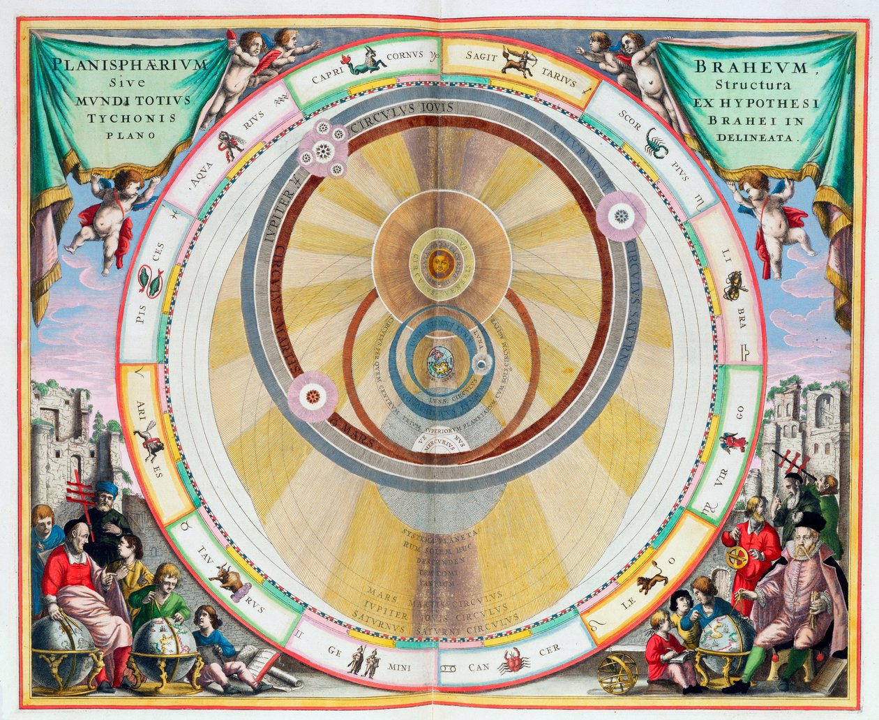 Tycho Brahe