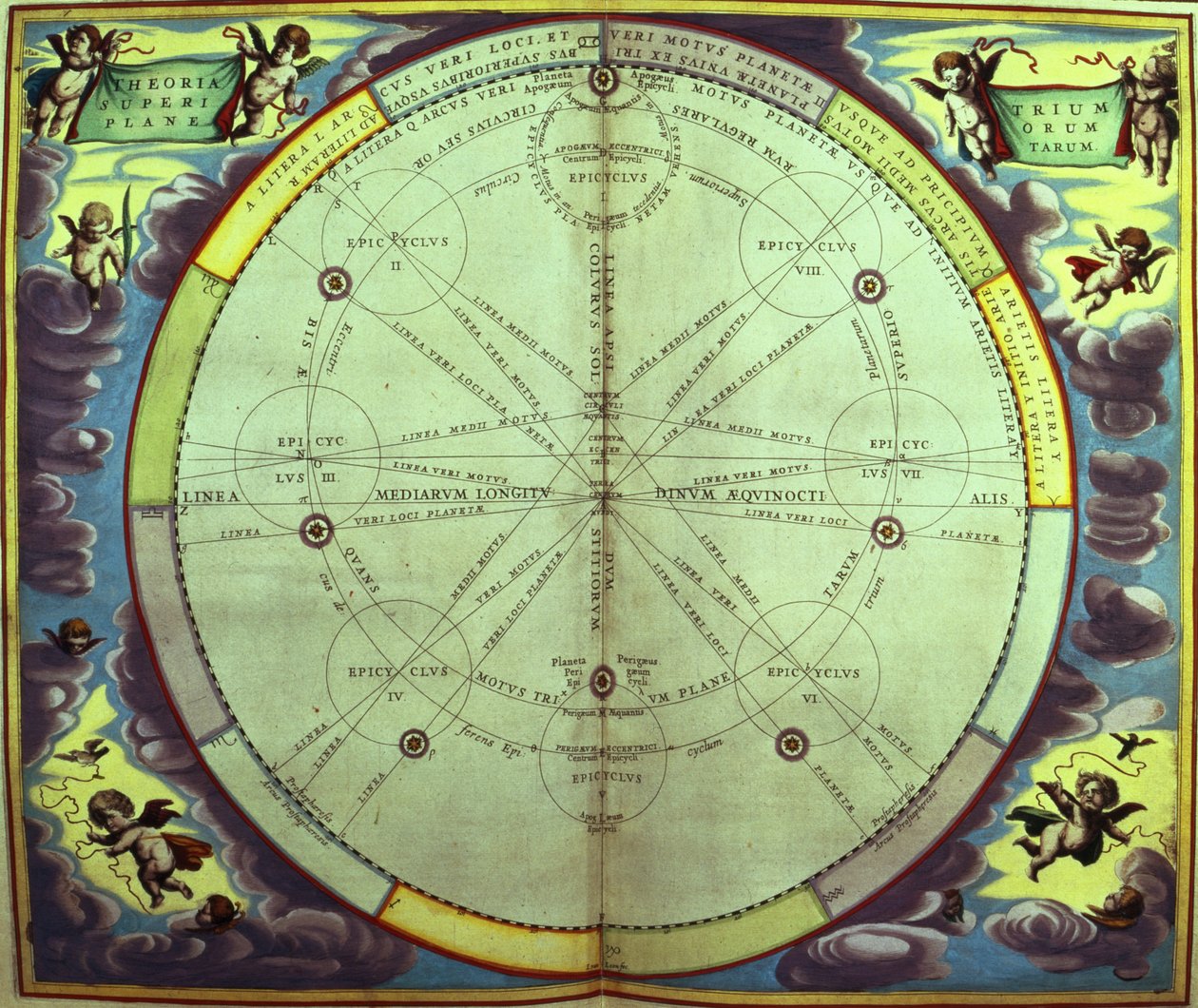 Planetary Theory, 
