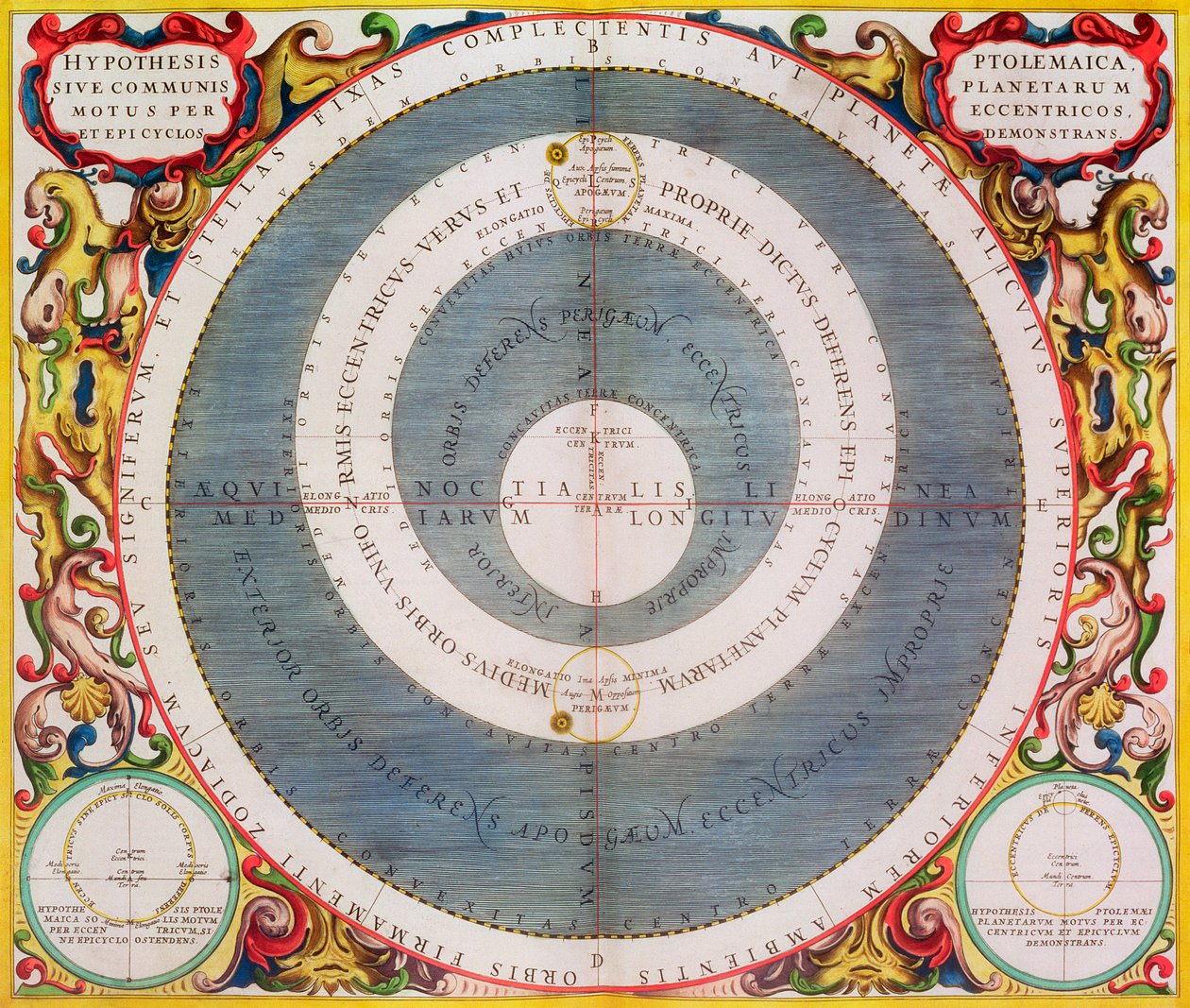 Ptolemaios Sistemi, 1660-1661 by Andreas Cellarius