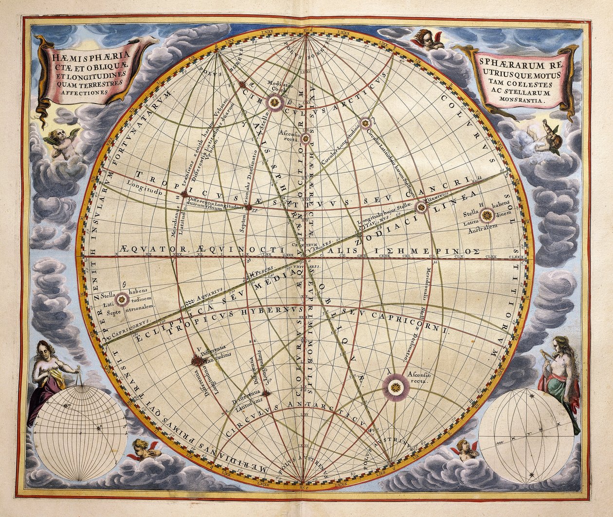 Trajectories of planets and stars as seen from Earth, engraving from Harmonia Macrocosmica, by Andreas Cellarius (1596-1665) by Andreas Cellarius