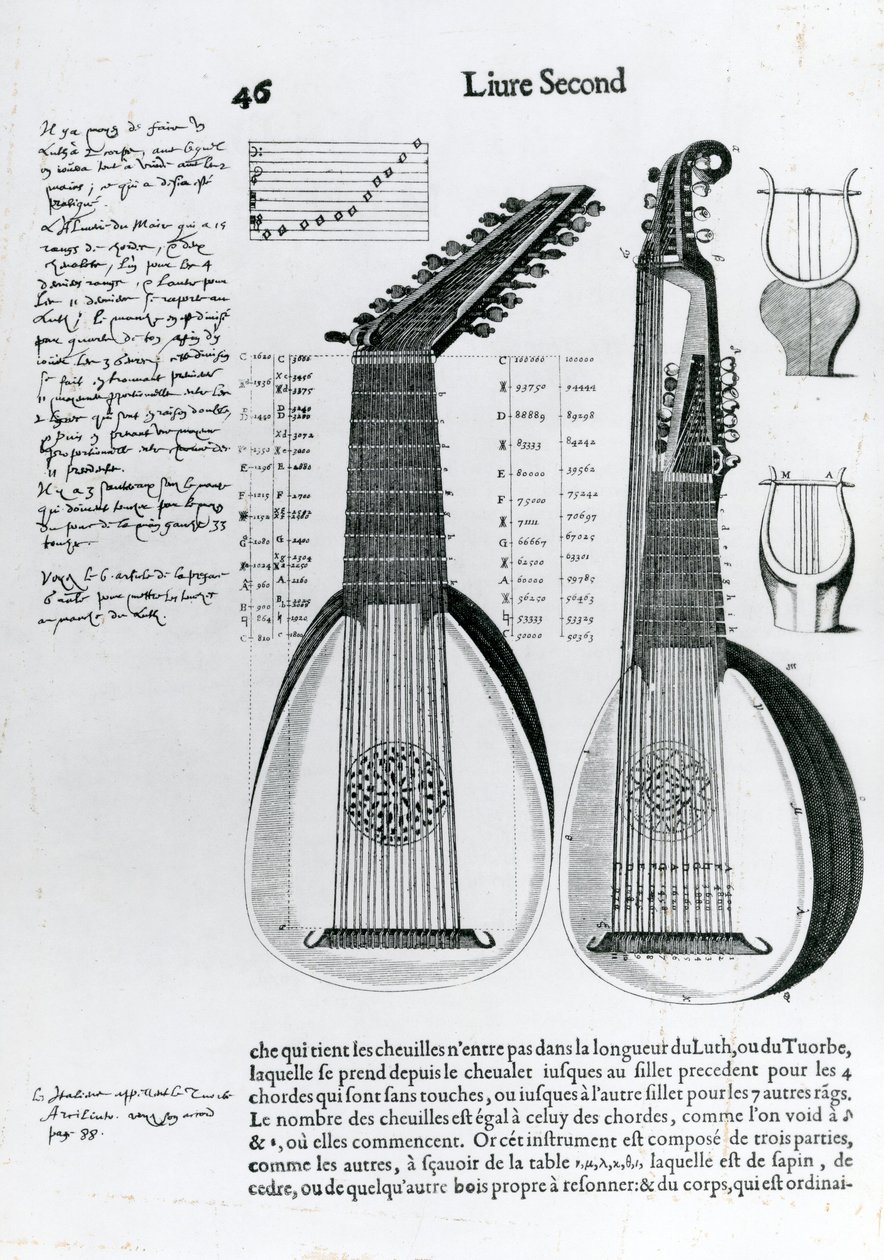 Ud, 1636 by Unbekannt Unbekannt