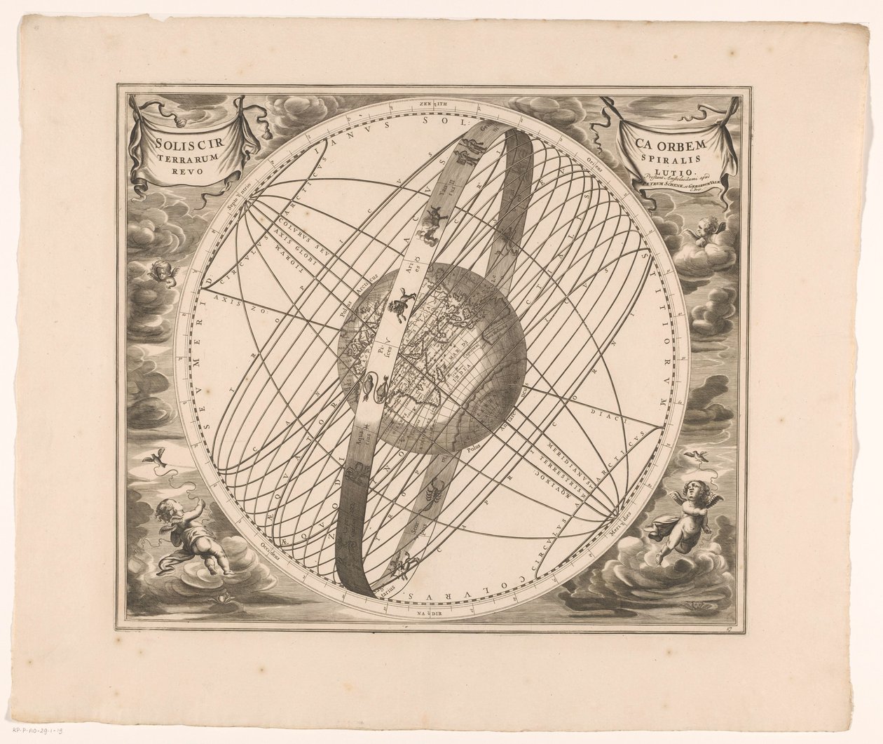 Ptolemy Solis circa orbem terrarum spiralis revolutio'ya göre Güneş'in Dünya etrafındaki yörüngesinin göksel haritası (nesne üzerindeki başlık) by Anonymous
