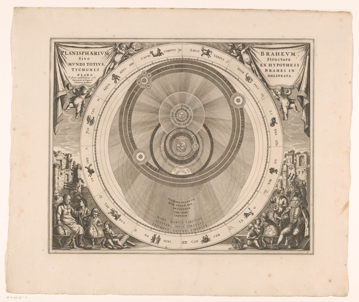 Brahe Planisphaerium Braheum sisteminin göksel haritası sive structura mundi totius ex hypothesi Tychonis (...) (nesne üzerindeki başlık) by Anonymous