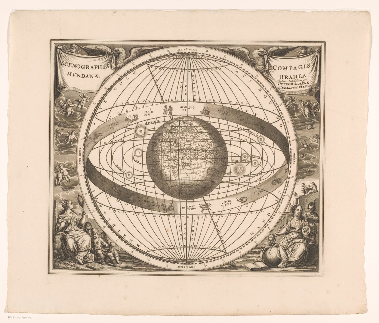 Brahe sisteminin gök haritası Scenographia compagis mundanae Brahea (nesne üzerindeki başlık) by Anonymous