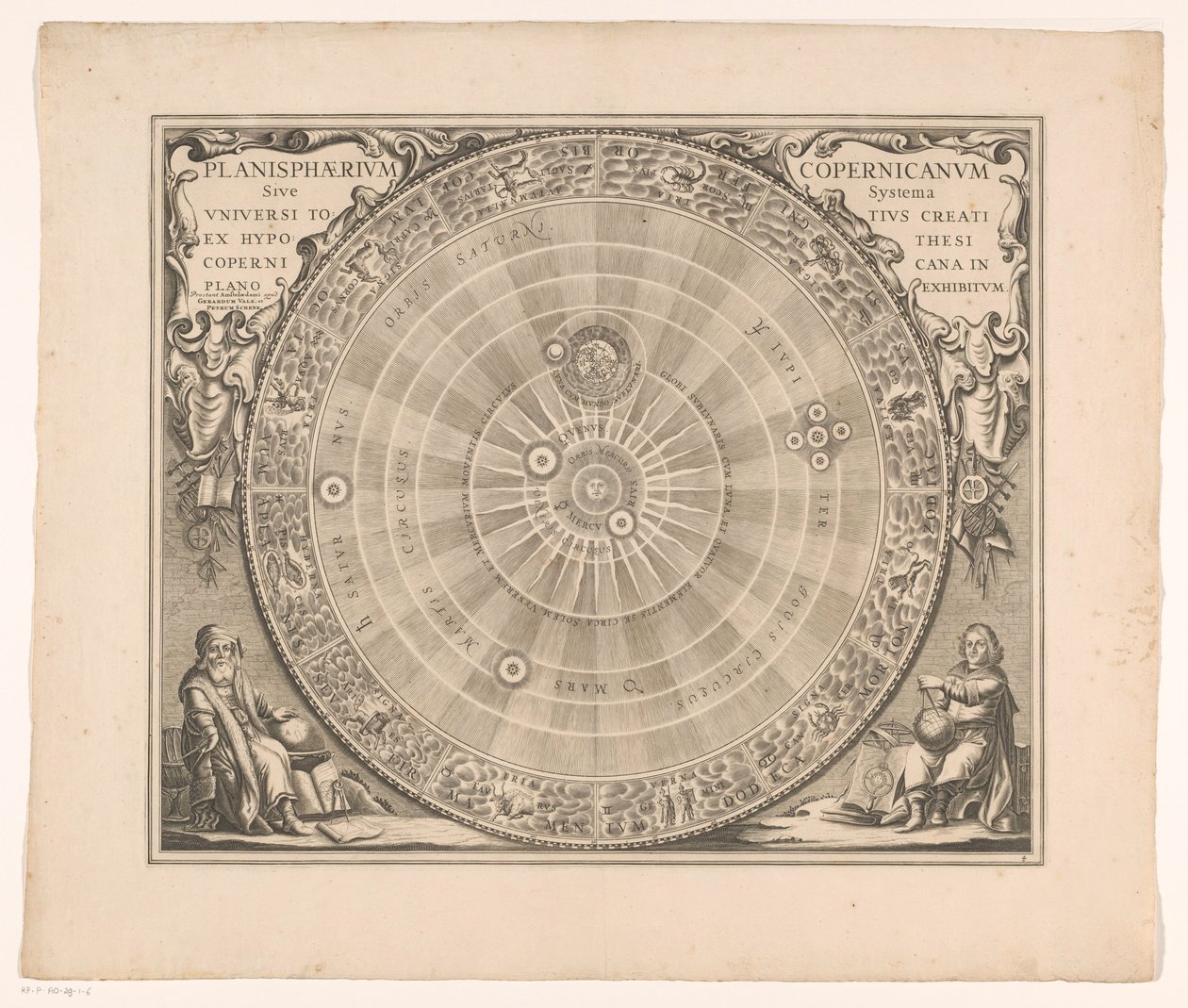 Hemelkaart van het stelsel van Copernicus Kopernik Planisferi veya hipotezden yaratılan tüm evrenin sistemi (...) (nesne üzerindeki başlık) by Anonymous