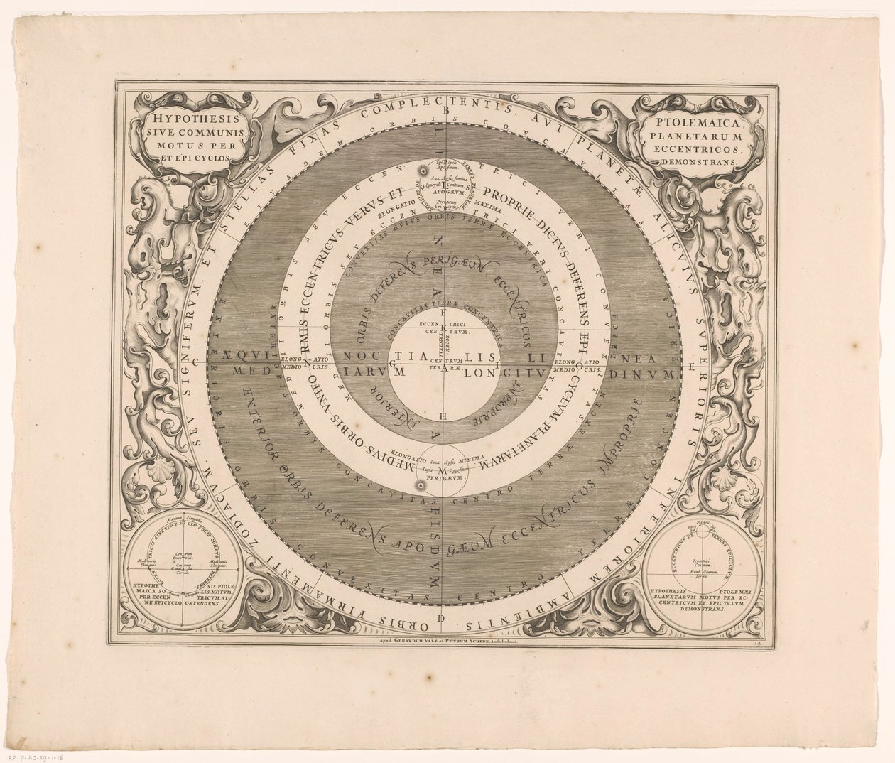 Hemelkaart van het stelsel van Ptolemy Batlamyus hipotezi veya gezegenlerin eksantrikler yoluyla ortak hareketi (...) (nesnenin başlığı) by Anonymous