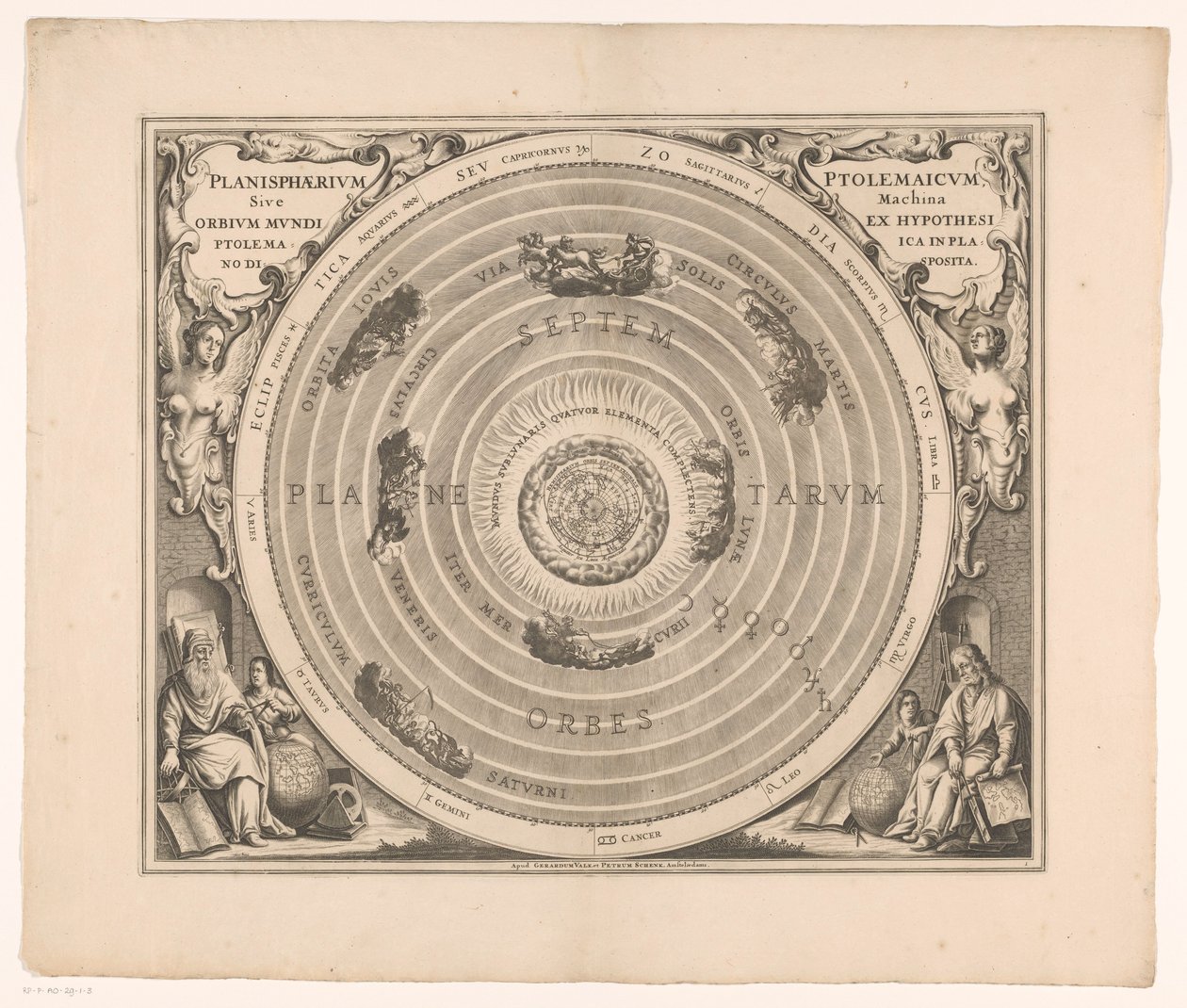Hemelkaart van het stelsel van Ptolemaeus Ptolemaik Planisphaerium veya hipotezden dünyanın yörüngelerinin makinesi (...) (nesne üzerindeki başlık) by Anonymous