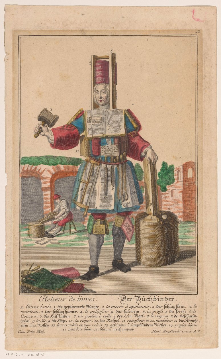 Kitap ciltleme araçları takım elbiseli adam Relieur de livres / Der Buchbinder (nesne üzerindeki başlık) by Anonymous