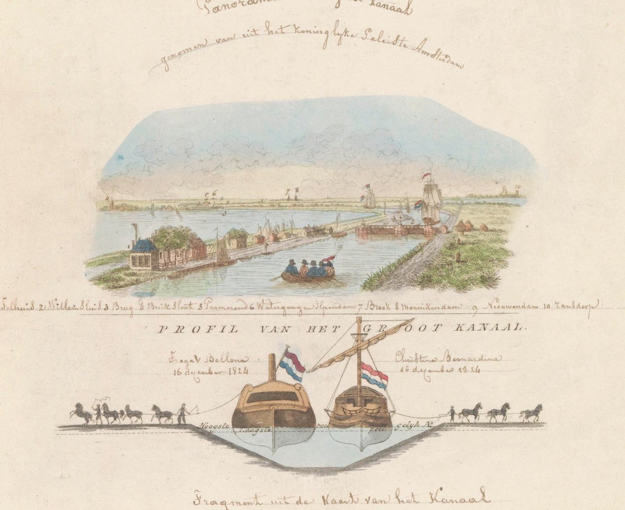 Kuzey Hollanda Kanalı, 1824 Amsterdam