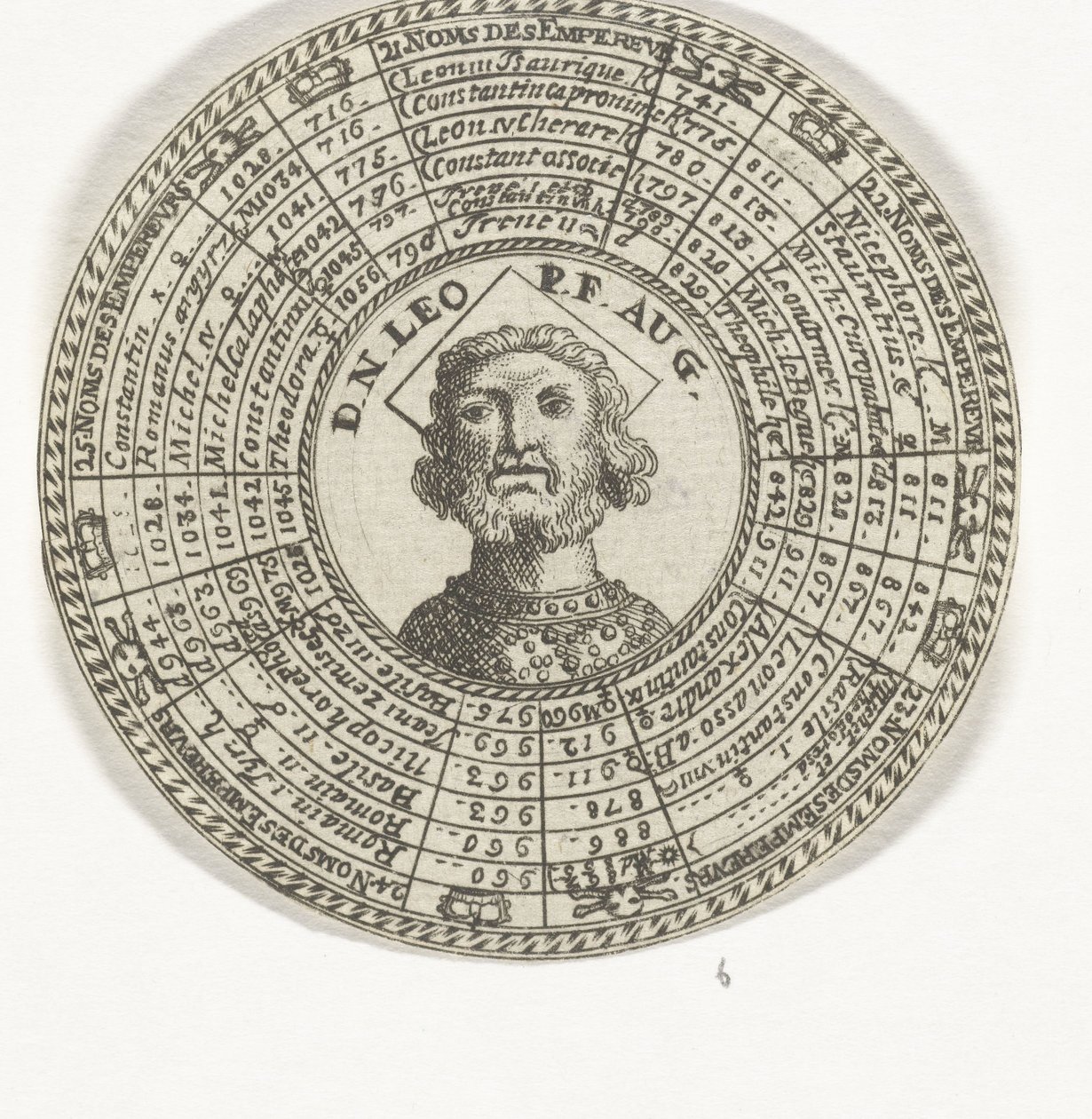 Leo III portresi ve Doğu Roma imparatorlarının isimleri ile madalya by Anonymous