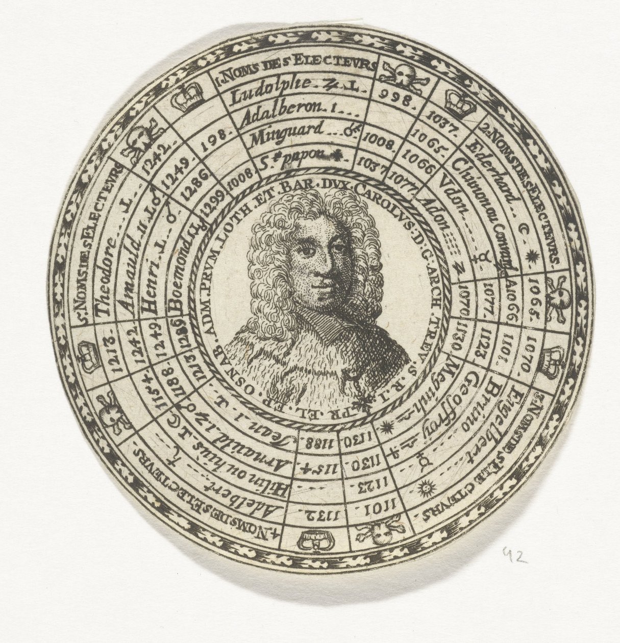 Başpiskopos Johan Hugo van Orsbeck
