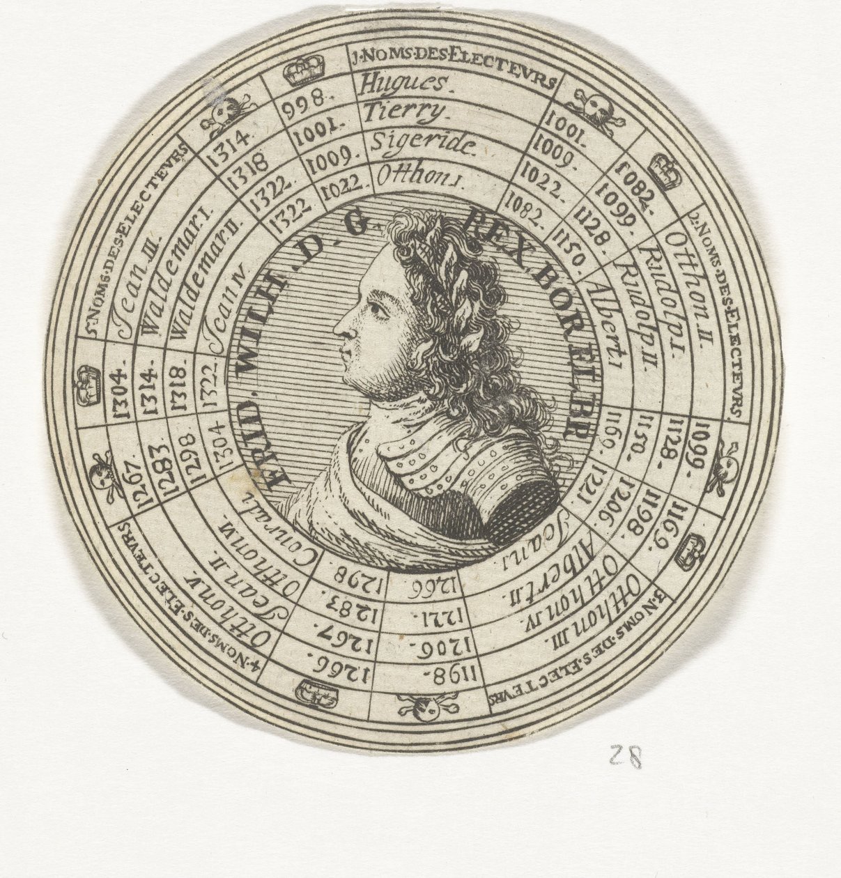 Seçmen Frederick William I
