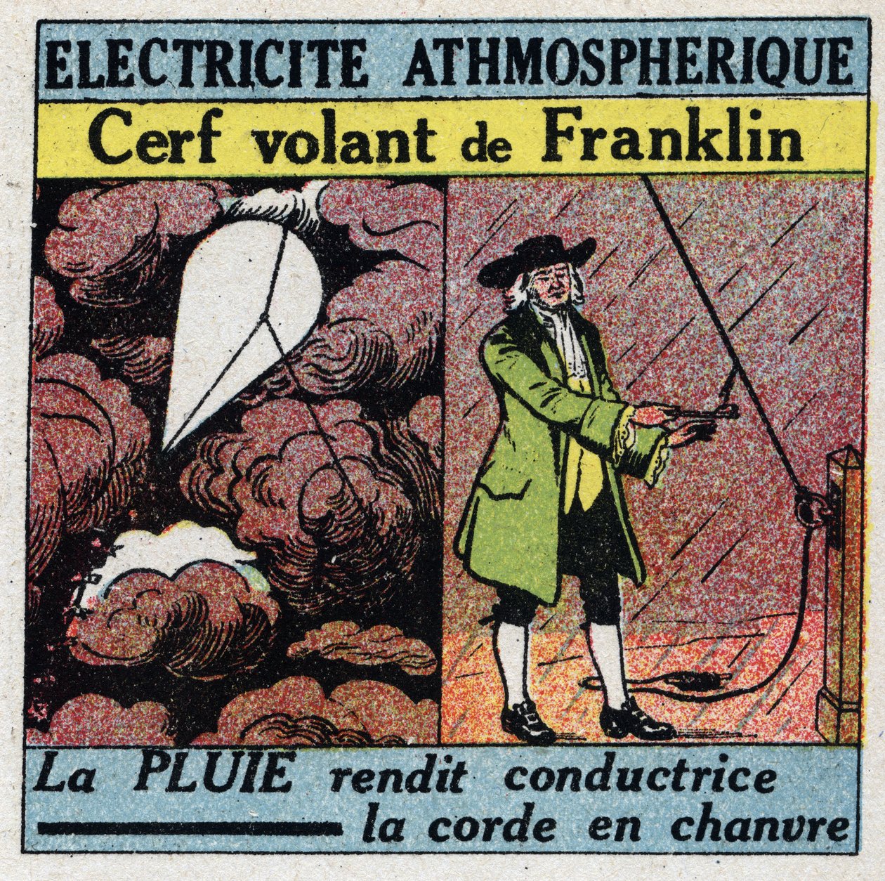 Atmosferik elektrik: Benjamin Franklin