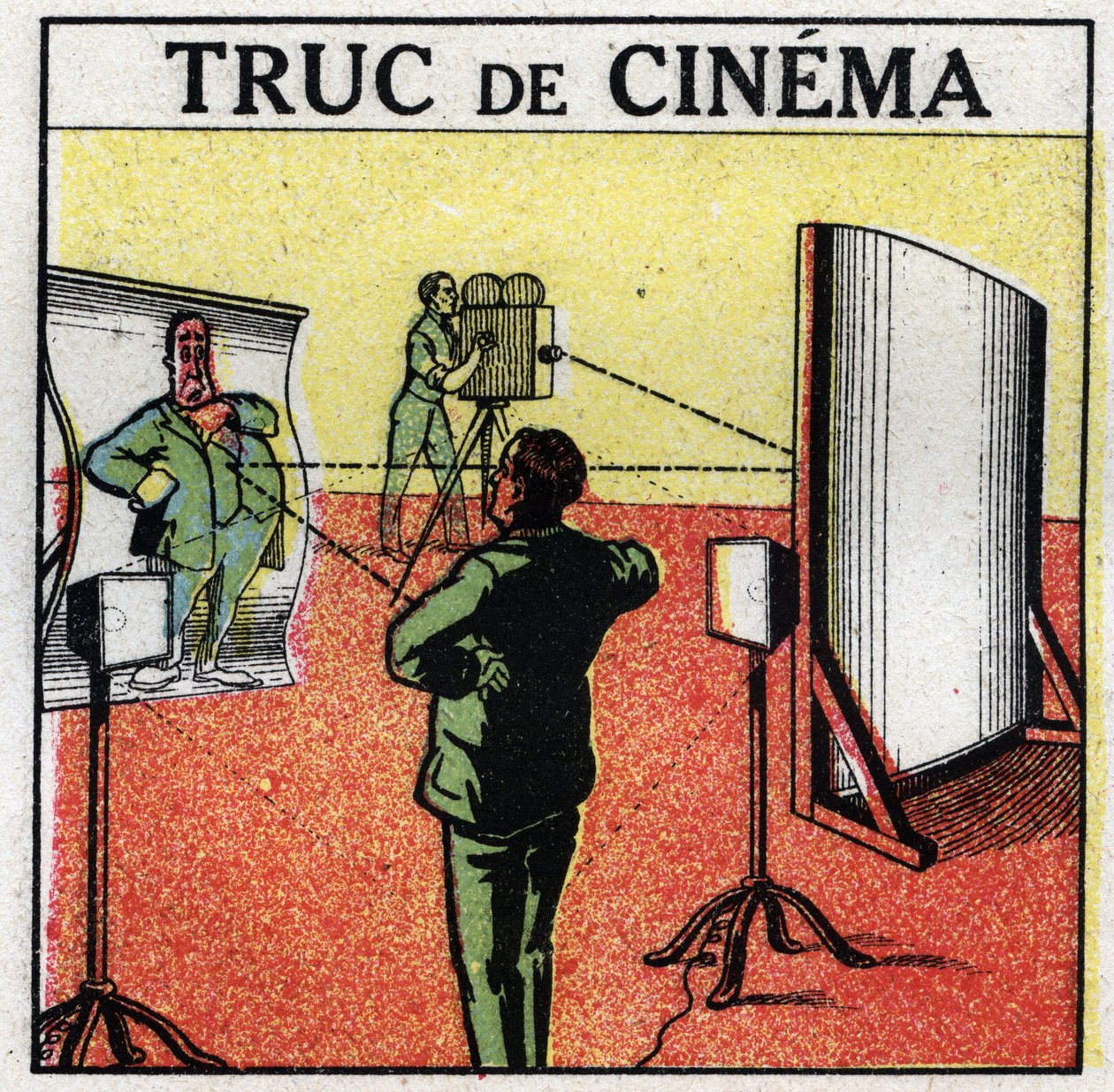 Görüntü yönetmeni: filmle ilgili şeyler. Deforme olan aynalar, canavarları filme alıyormuş gibi bir yanılsama verir. 1925