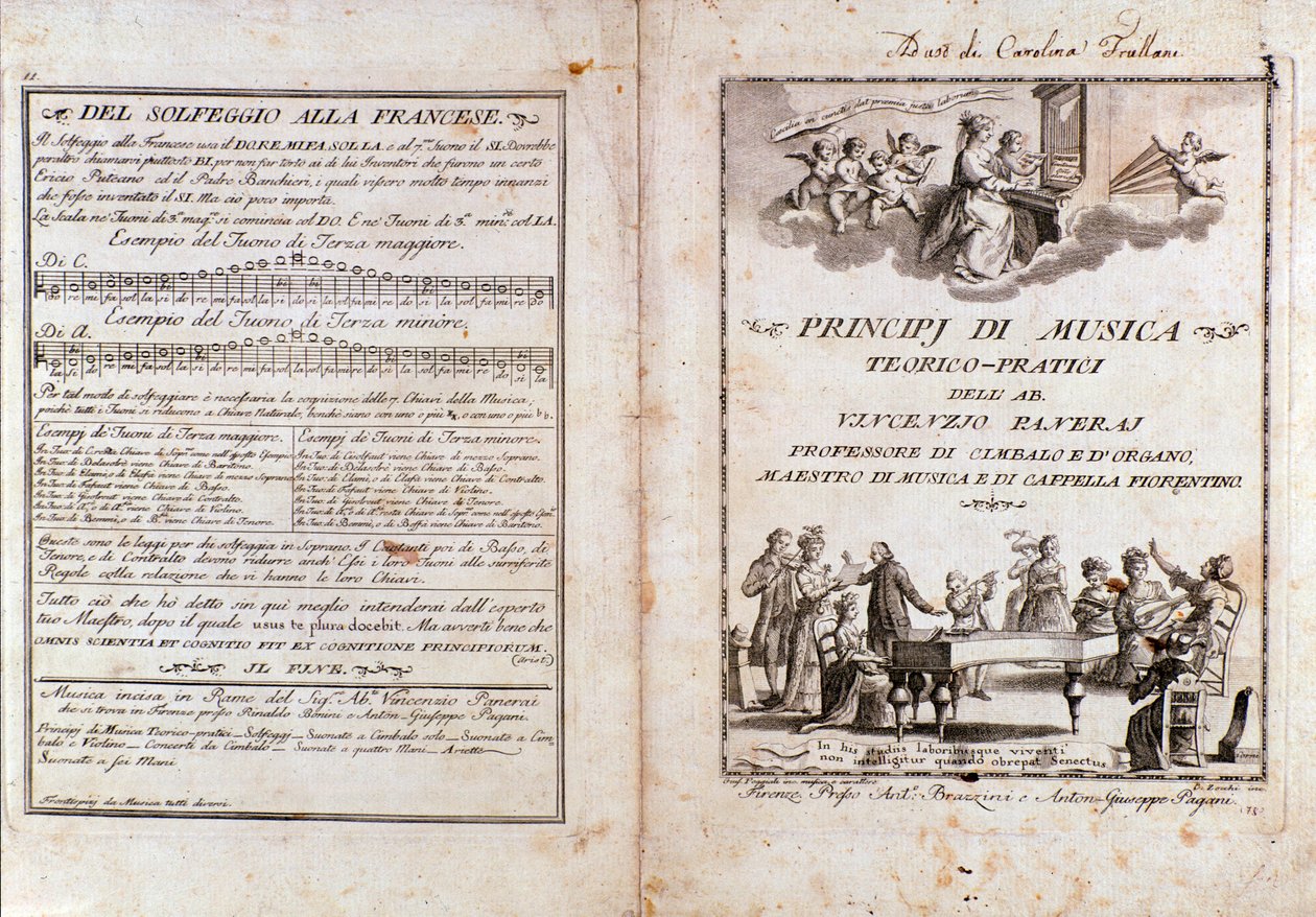 Vincenzo Panerai'nin müzik teorisi el kitabından çift sayfa by Anonymous Anonymous