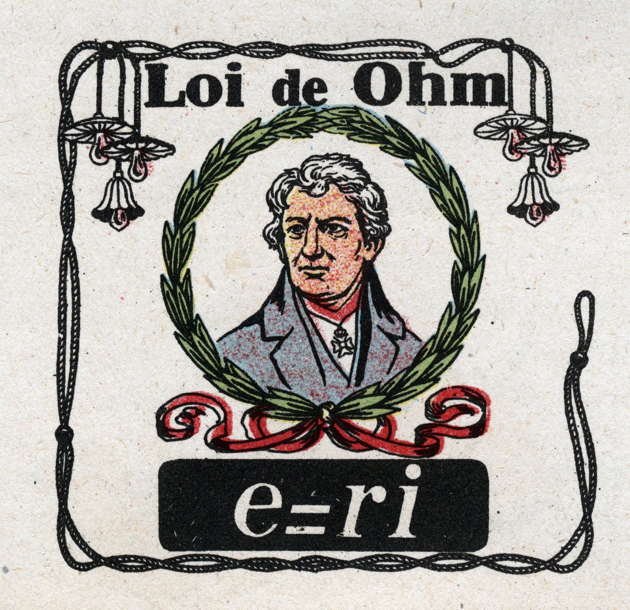 Elektrik birimleri: Fizikçi George Simon Ohm (1787-1854) tarafından Ohm Yasası. 1925