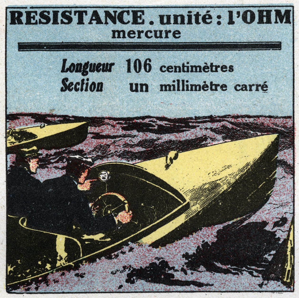 Elektrik birimleri: direnci ölçmek için ohm. 1925