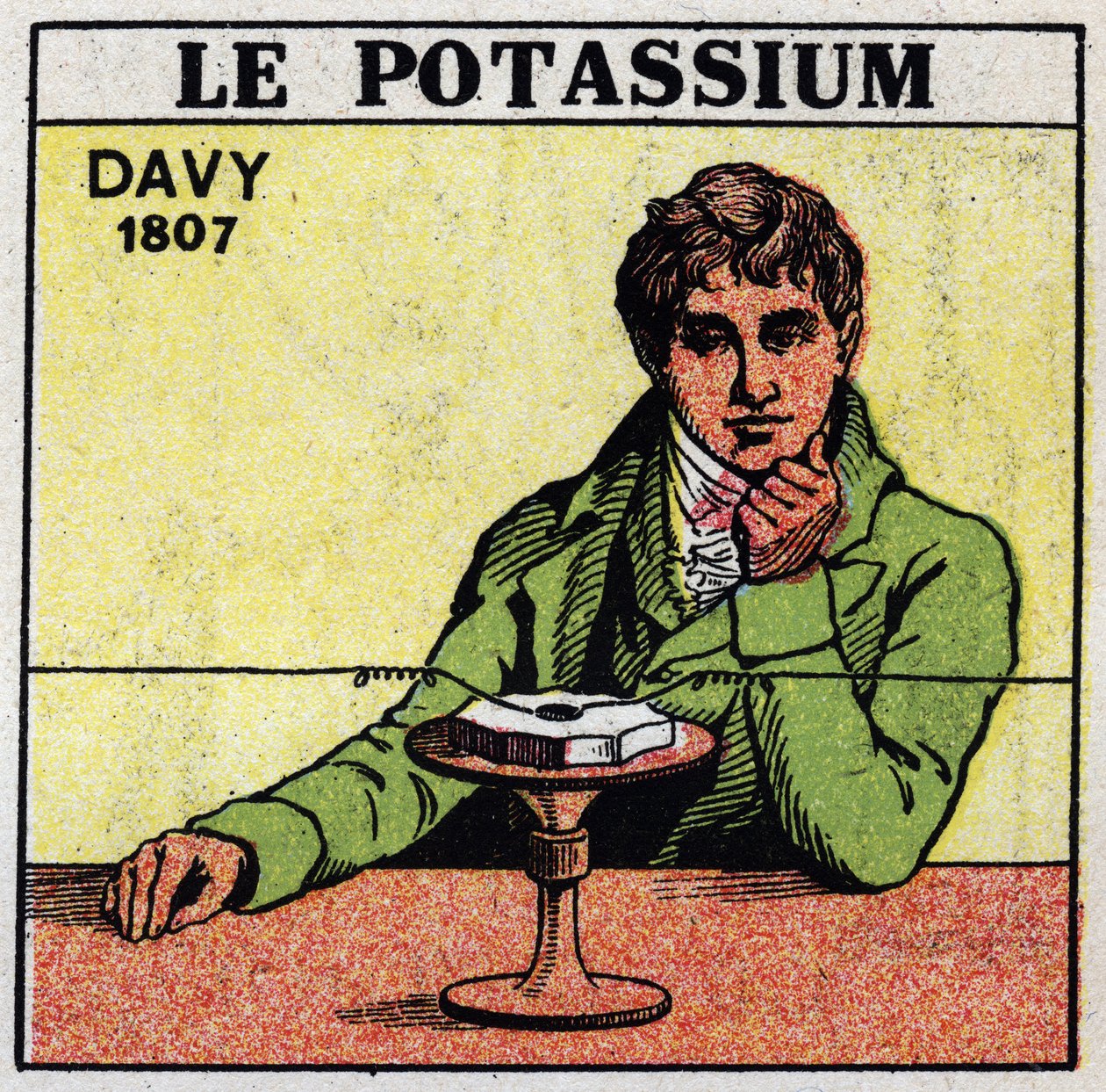 Elektrokimya: Potasyum (potasyum) ve sodanın 1807
