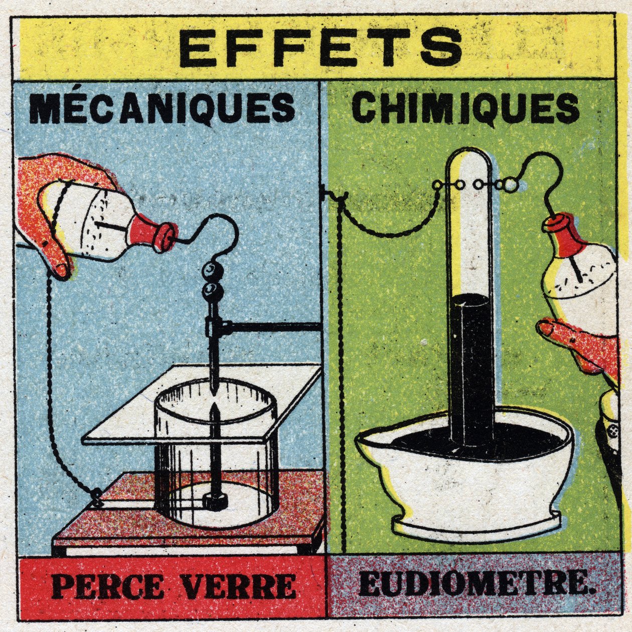 Elektrokimya: elektrik kıvılcımlarının etkileri. Bir odyometre kullanımı. 1925