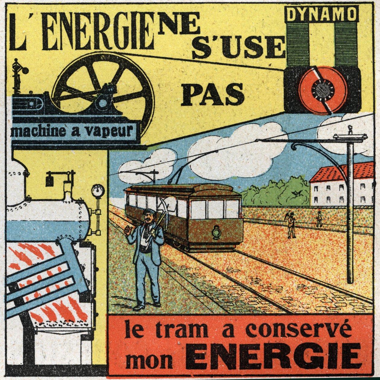 Enerji tükenmez: Bir tramvayın buhar makinesini besleyen bir dinamo ile elektrik üretimi. 1925