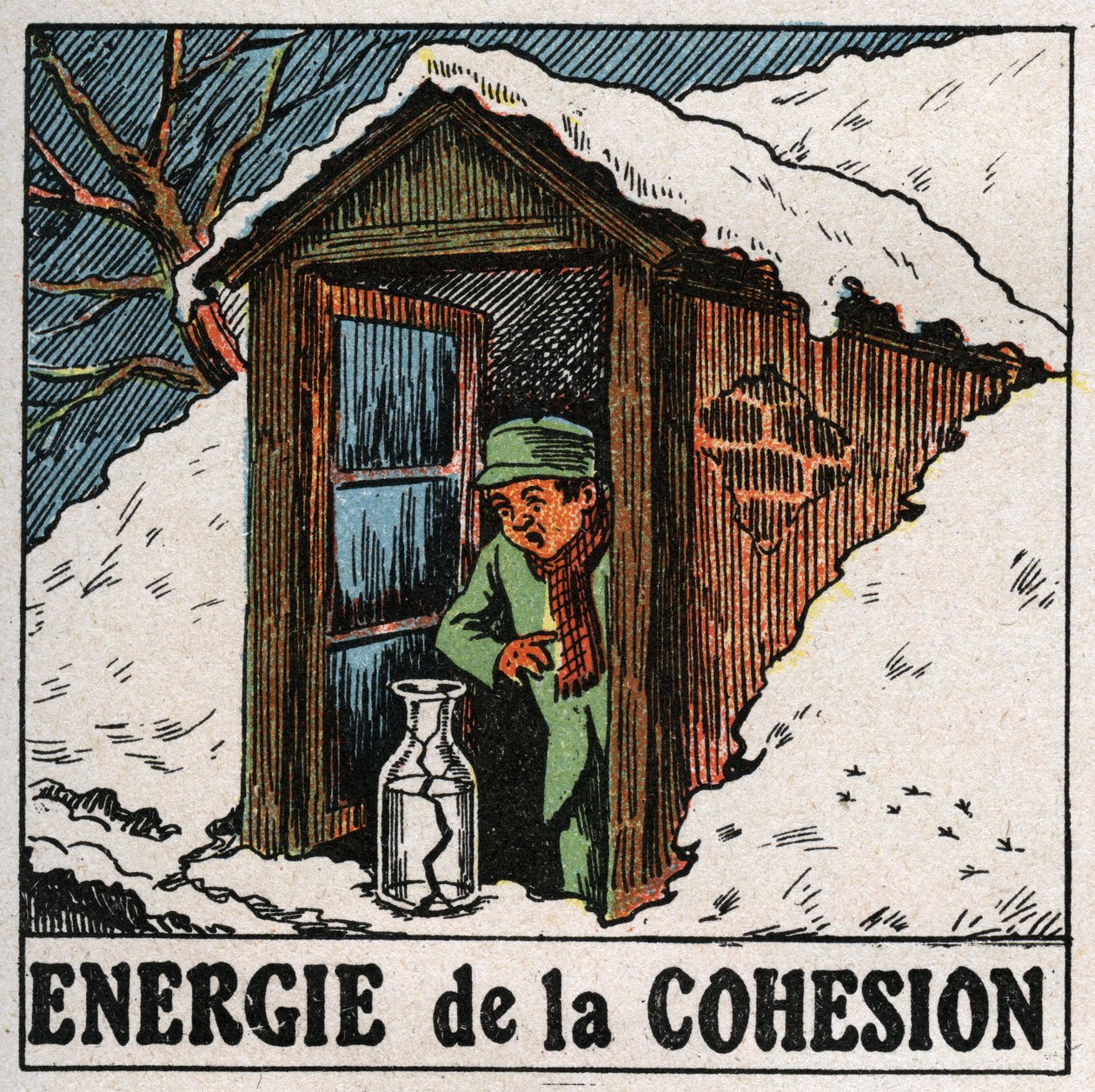 Uyum enerjisi: Soğuk su vazoyu kırar. 1925