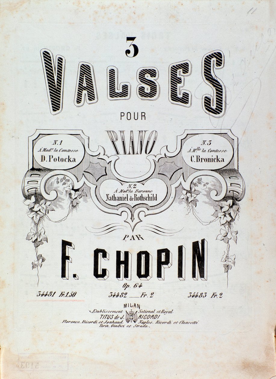 Frederic Chopin