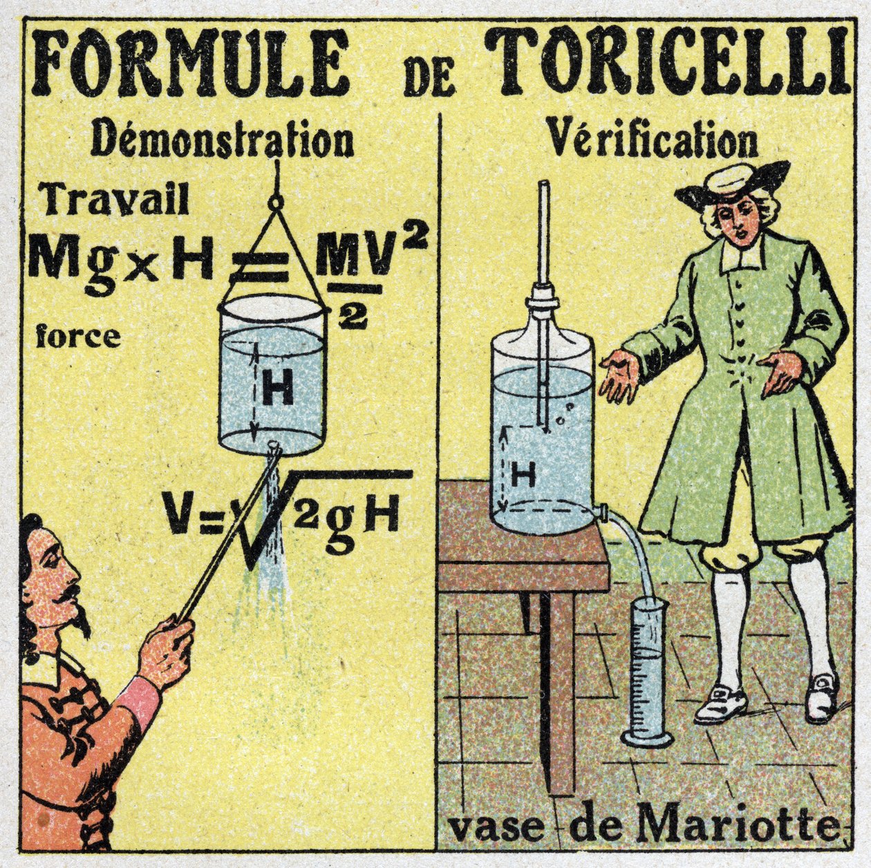 Hidrolik: Toricelli formülünün gösterilmesi ve doğrulanması. İtalyan fizikçi Evangelista Torricelli veya Toricelli (1608-1647), düşüşünün yüksekliği bilindiğinde bir sıvının akış hızını hesaplamak için bir formül verdi. Sağdaki vazo by Anonymous Anonymous