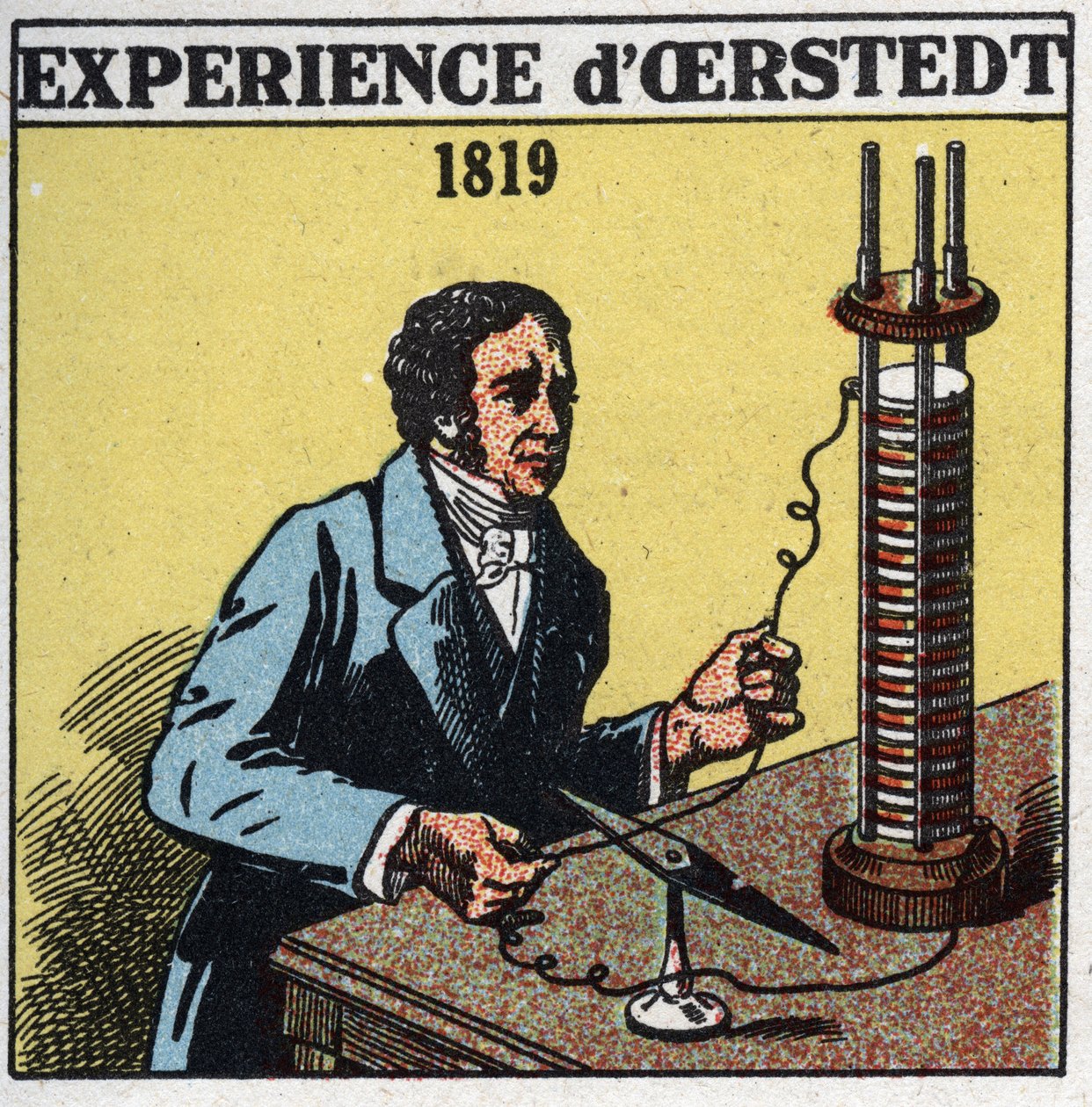 Elektrik akımlarının ölçümü: Hans Christian Oersted (Oersted veya Oersted by Anonymous Anonymous