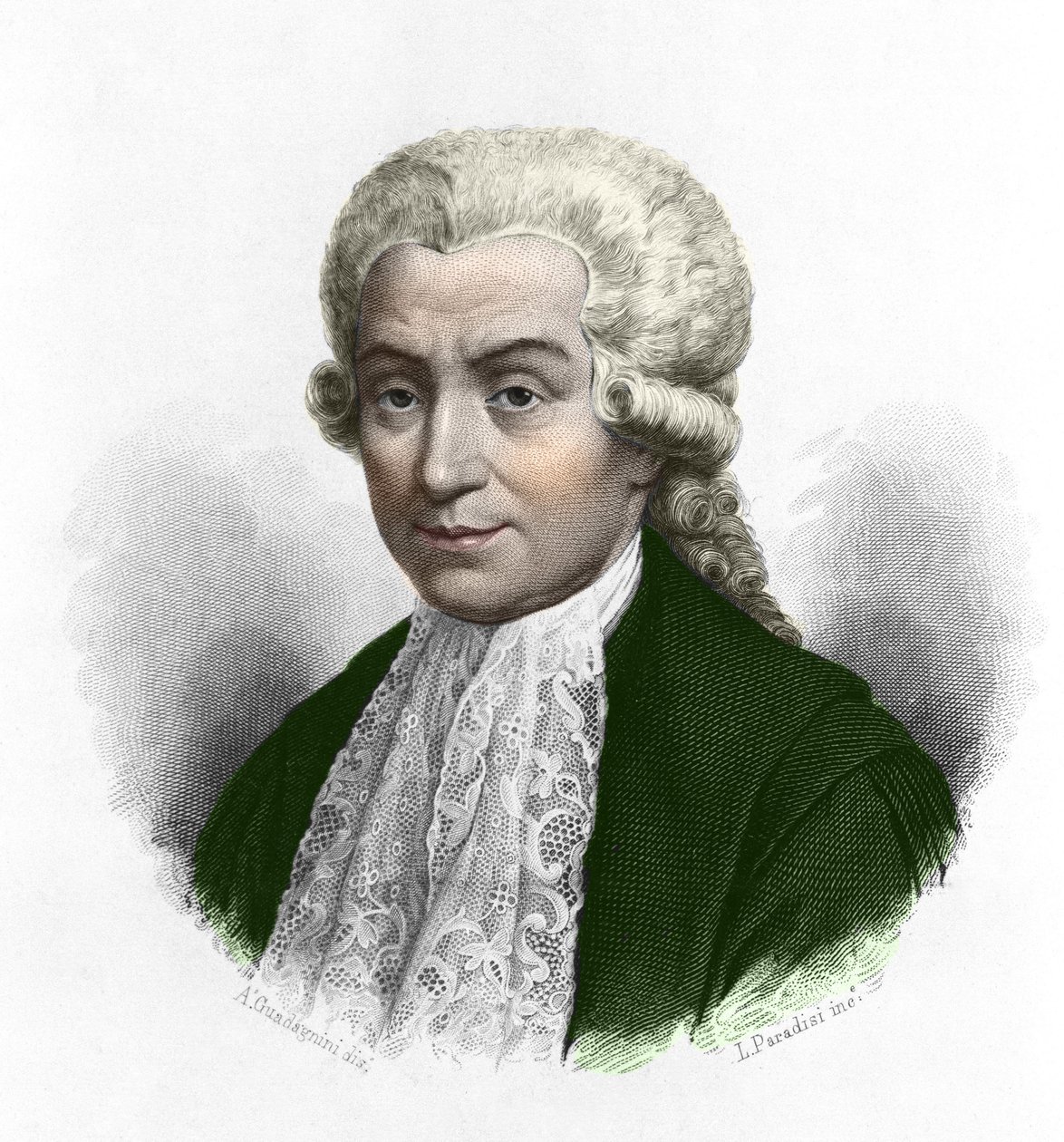 Portrait of Luigi Galvani (1737-1798), Italian physicist and physician. by Anonymous Anonymous