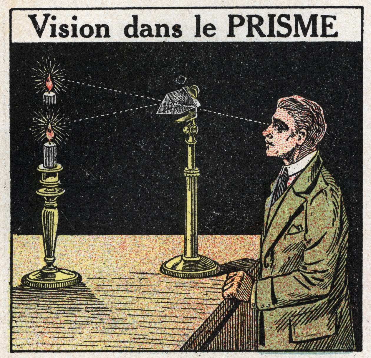 Prizmalar ve lensler: prizmada görme. 1925